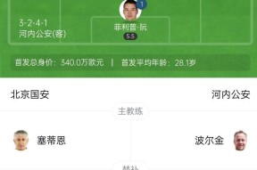 pgsoft转会期北京国安调整名单以备亚冠，造点机会环节打磨，态度坚定，团队化学反应显著的简单介绍